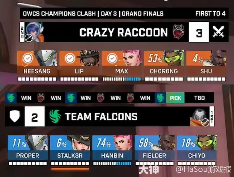 《守望先锋》最佳指挥官！探秘总决赛MVP级主辅助